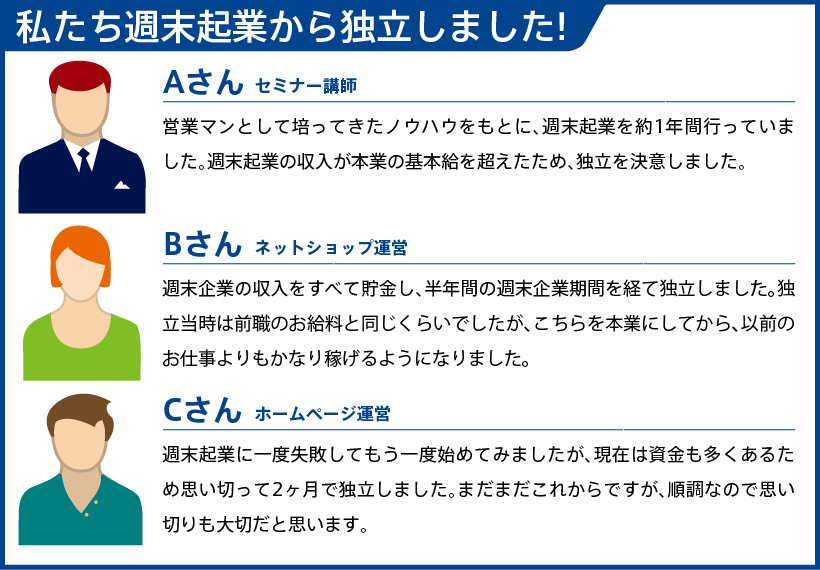 私たち週末起業から独立しました!