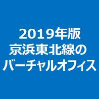 2019年版京浜東北線のバーチャルオフィス