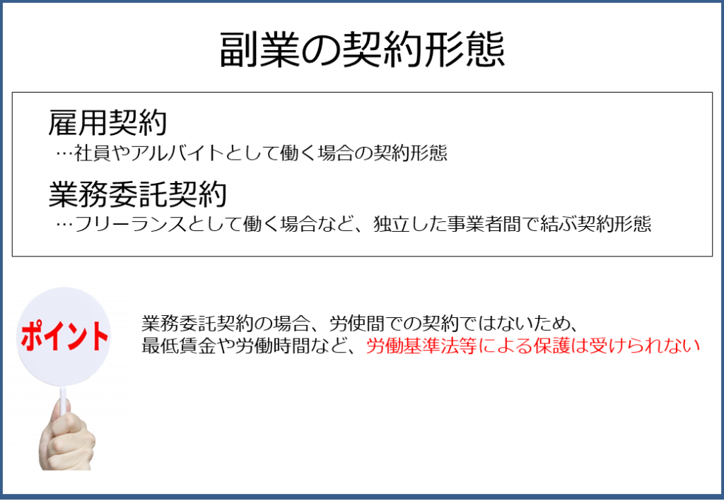会社員が副業を始める際の注意点 サラリーマンが副業で気を付けるべきこと 週休4日制起業家正社員 が起業を支援するバーチャルオフィス ナレッジソサエティ