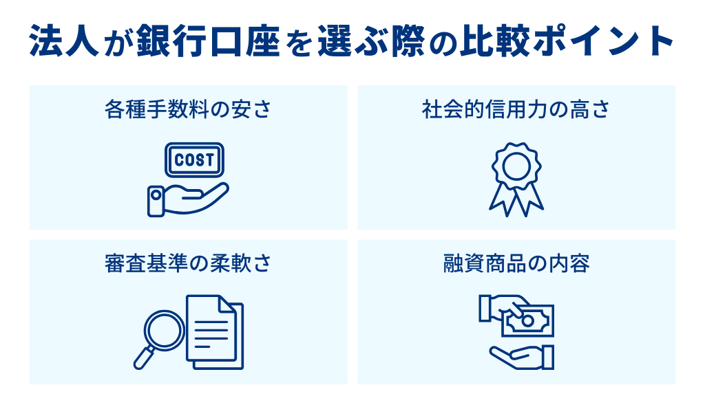 法人が銀行口座を選ぶ際の比較ポイント