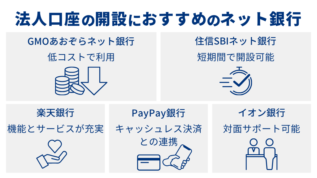 法人口座の開設におすすめのネット銀行5選を比較