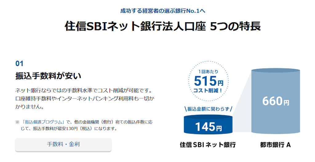 振込手数料が安い